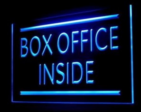 Box Office Cinema Tickets LED Neon Sign